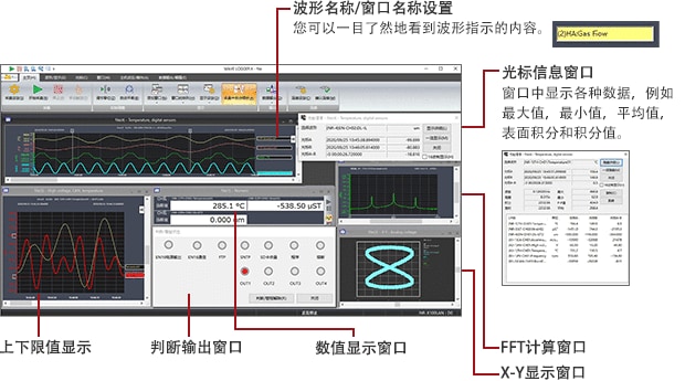 多窗口同时显示功能