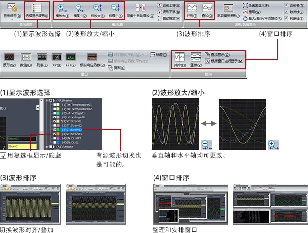 利用快捷工具栏，一键变更显示