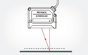 GV Series CMOS Laser Sensor features