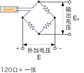 电桥电路