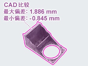 CAD 比较