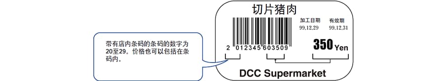 店内条码