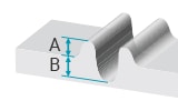 上方：10.6 µm波长激光 下方：标准型