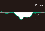 UV激光（355nm）