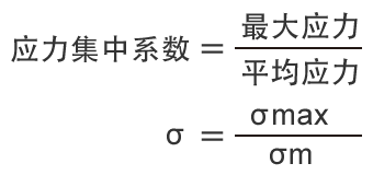 R角与强度的关系