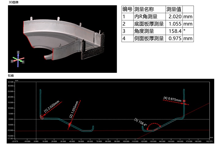 VL系列：优点1 内外360°全方位扫描，以非破坏方式测量