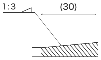 例：坡度比