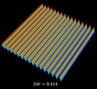 Sdr（界面扩展面积比）