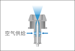 传统机型（电极针盖截面）