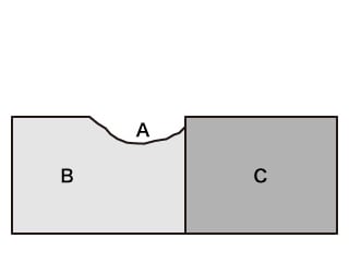 A. 腐蚀部位 B. 贱金属 C. 贵金属