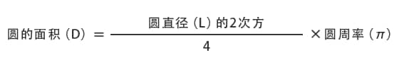 圆整度的计算方法