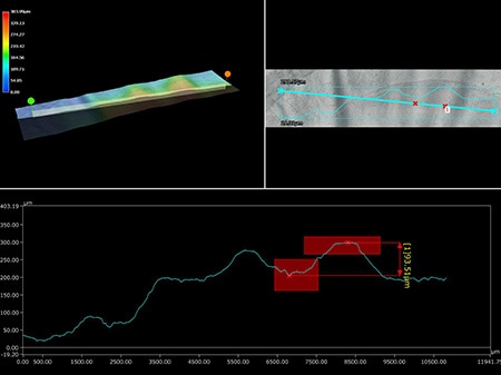 表面凹凸的3D形状、轮廓测量