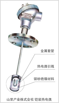 铠装热电偶的特点